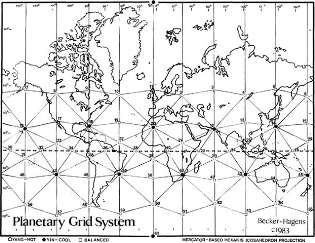 original planetary grid
