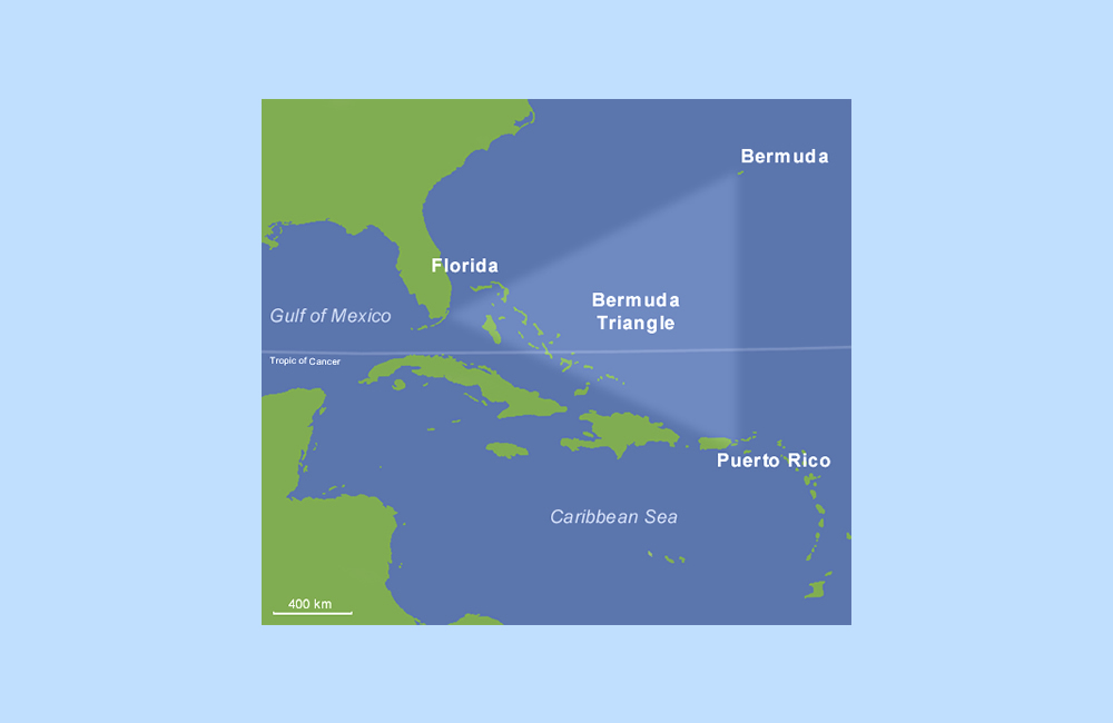 Bermuda Triangle vortex